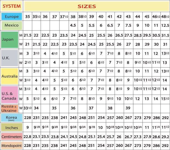 Size chart comparing various clothing size systems including Europe, Mexico, Japan, U.K.